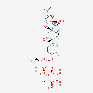 苦玄參苷IB（在溶液狀態下不穩定、溶液里長時間保存均不穩定、現配現用）